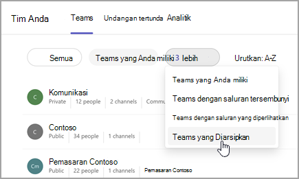 Cuplikan layar halaman Tim Anda dengan opsi untuk melihat tim yang diarsipkan. Pilih menu menurun di samping Teams yang Anda miliki untuk memilih Teams yang Diarsipkan.