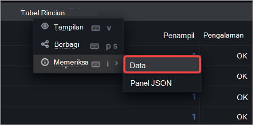 Cuplikan layar memperlihatkan cara memeriksa data dalam wawasan balai kota