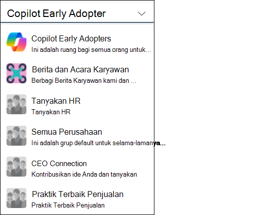 Pilih komunitas untuk melihat analitiknya