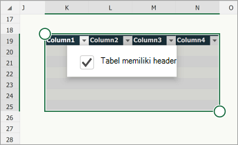 Tabel, dengan kotak centang Tabel memiliki header yang dipilih