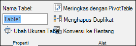 Gambar Kotak Nama di Bilah Rumus Excel untuk mengganti nama tabel