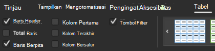 Kotak centang Baris Header dipilih dalam grup Gaya Tabel di Excel untuk Mac