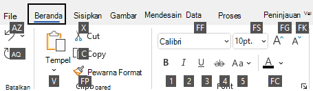 Tips Tombol diperlihatkan pada pita untuk Visio di Windows.