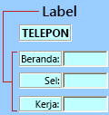 Contoh kontrol label ActiveX