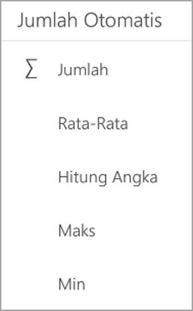 Android tablet Excel Sum