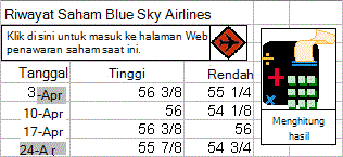 Contoh bentuk