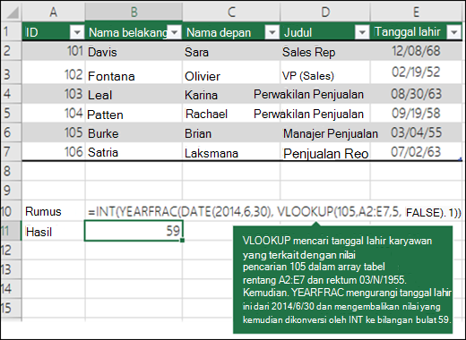 =INT(YEARFRAC(DATE(2014,6,30),VLOOKUP(105,A2:E7,5,FLASE),1)) VLOOKUP mencari tanggal lahir karyawan yang sesuai dengan 109 (lookup_value) dalam rentang A2:E7 (table_array), dan mengembalikan 03/04/1955. Kemudian, YEARFRAC mengurangi tanggal lahir ini dari 2014/6/30 dan mengembalikan nilai, yang kemudian dikonversi oleh INY menjadi bilangan bulat 59.