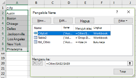 Pengelola Nama