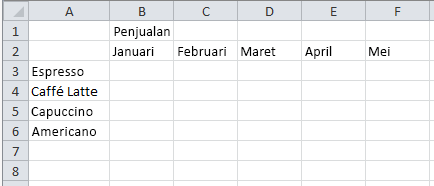 Contoh lembar kerja