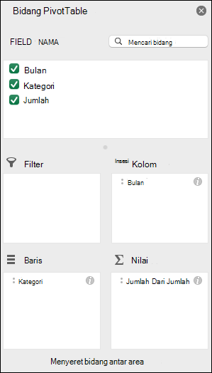 Contoh dari dialog daftar Bidang PivotTable Excel