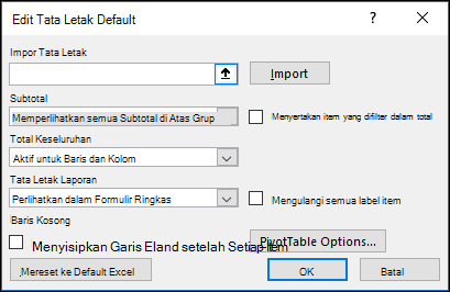Opsi Default PivotTable