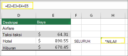 Sel H4 dengan rumus =E2+E3+E4+E5 dan hasil #VALUE!