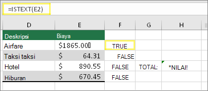 Sel F2 dengan =ISTEXT(E2) dan hasil TRUE