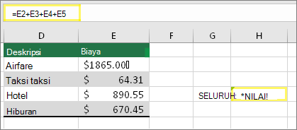 H4 dengan =E2+E3+E4+E5 dan hasil #VALUE!