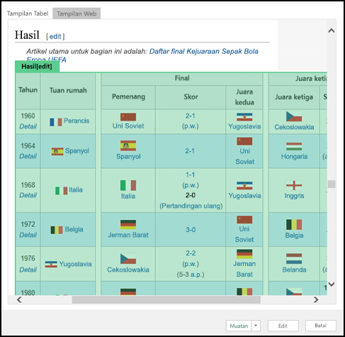 Power Query > dari tampilan > Web Navigator >