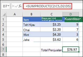 Contoh fungsi SUMPRODUCT yang digunakan untuk mengembalikan jumlah barang yang terjual ketika diberikan biaya satuan dan kuantitas.