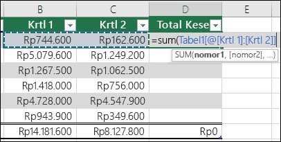Tambahkan satu rumus dalam sel tabel yang akan dilengkapi otomatis untuk membuat kolom terhitung