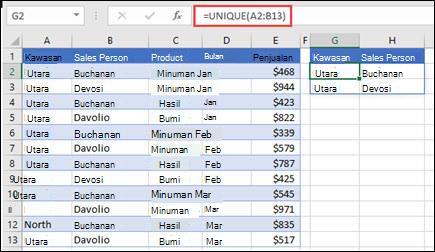 Menggunakan UNIQUE untuk mengembalikan daftar tenaga penjualan.