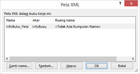 Kotak dialog Peta