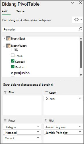 Daftar Bidang untuk beberapa tabel