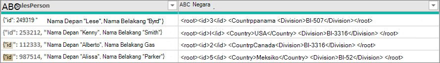 Contoh data JSON dan XML