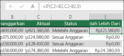 Rumus di sel E2 adalah =IF(C2>B2,C2-B2,)