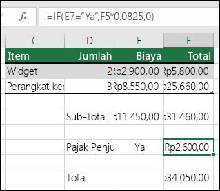 Rumus di Sel F7 adalah IF(E7=Ya,F5*0,0825,0)