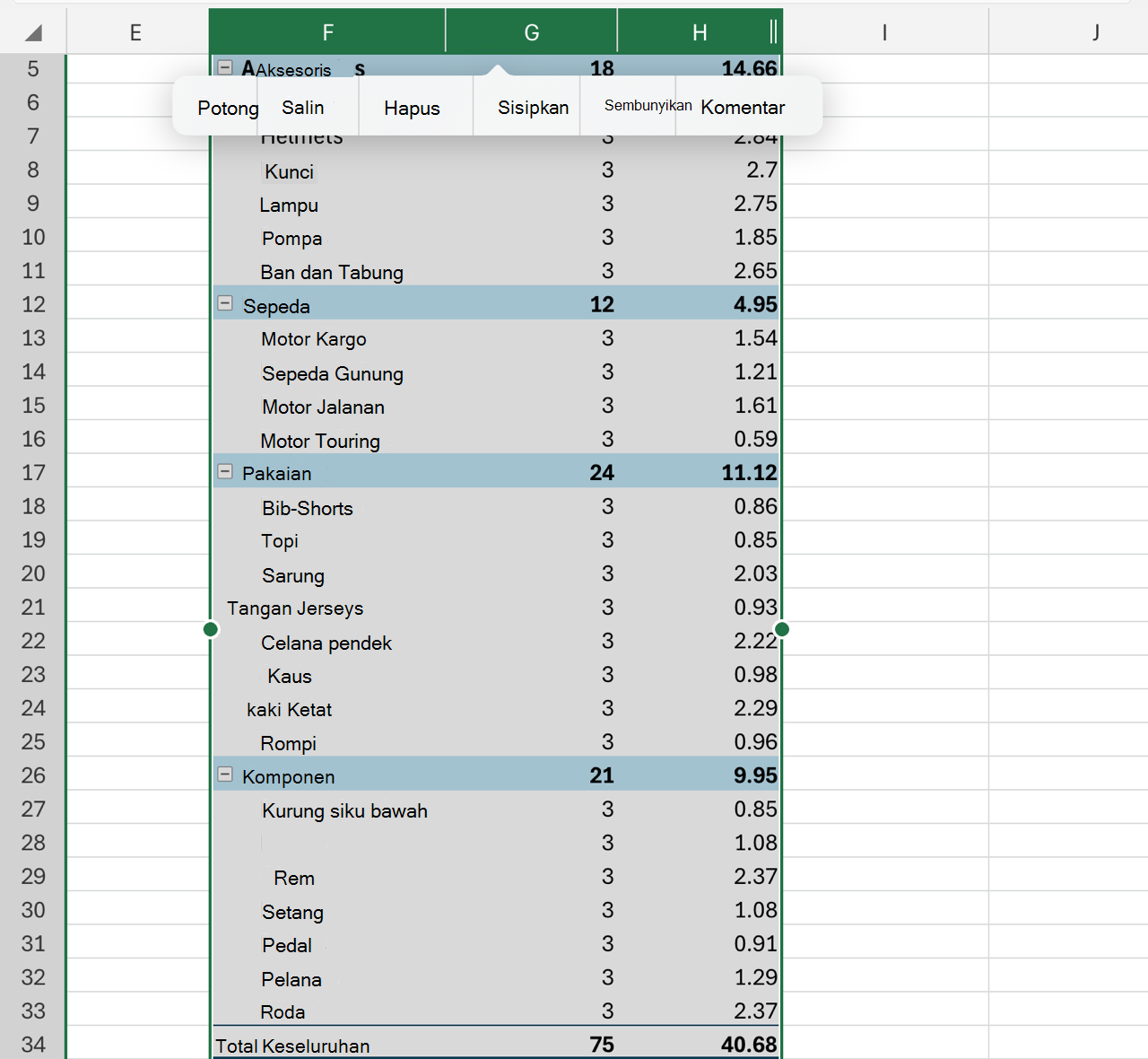 Menghapus kolom yang mencakup PivotTable di iPad