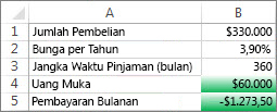 Sel B4 dan B5 memenuhi kondisinya, sehingga diformat hijau