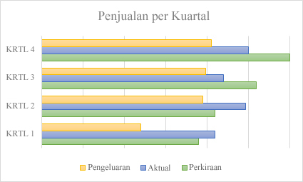 Bagan batang