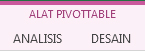 Alat PivotTable