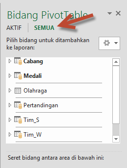 Klik Semua dalam Bidang PivotTable untuk memperlihatkan semua tabel yang tersedia