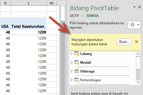 Permintaan BUAT ... hubungan di Bidang PivotTable