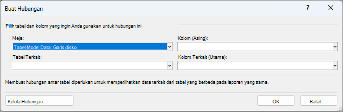 Jendela Membuat Hubungan
