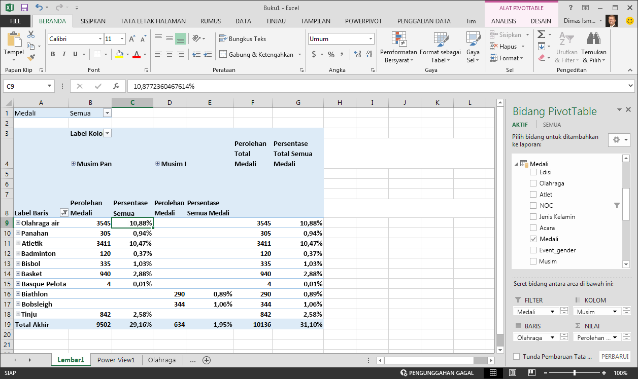 PivotTable menampilkan data persentase