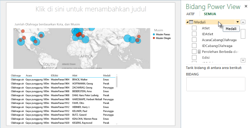 Tabel Power View secara otomatis menyertakan kumpulan bidang default