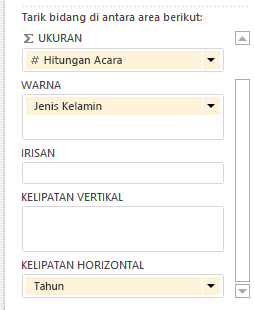 mengubah visualisasi Power View dari Bidang Power View