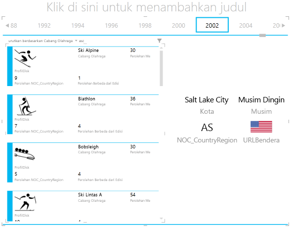 berinteraksi dengan PETAK di Power View