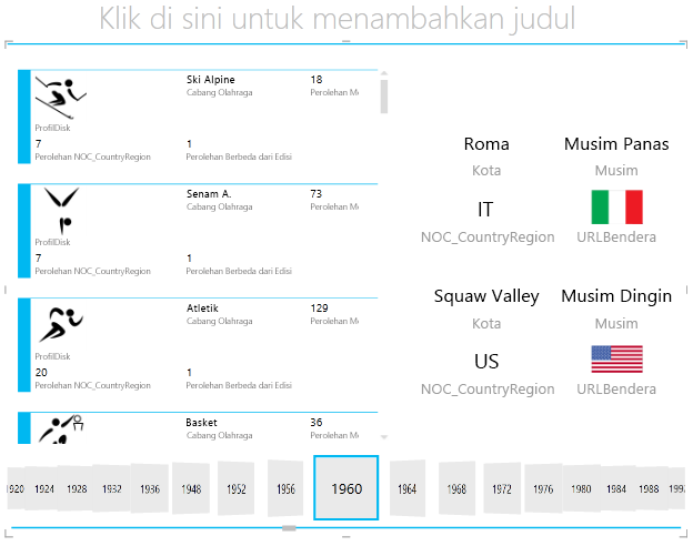 menggunakan ALUR PETAK di Power View