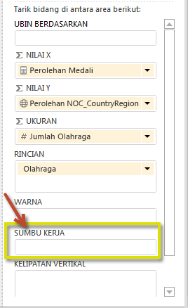 sumbu PUTAR Power View