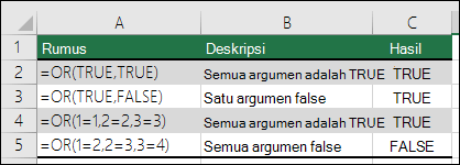 Contoh penggunaan fungsi OR.
