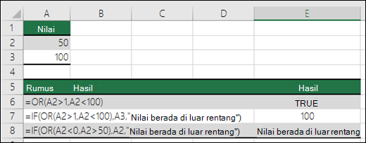 Contoh penggunaan fungsi OR dengan fungsi IF.