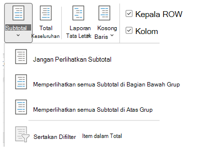 PivotTable_Subtotals