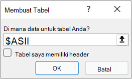Dialog Dari Tabel