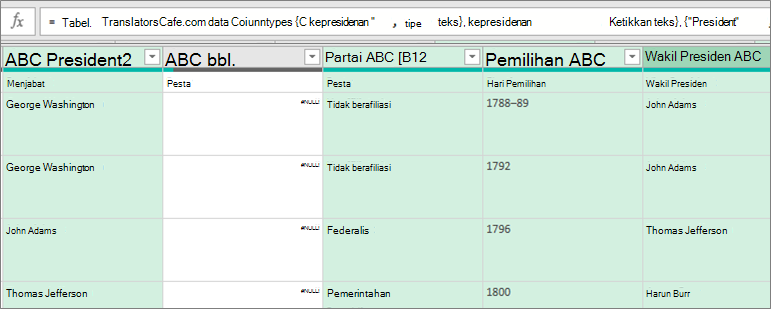 Pilih kolom yang akan disertakan dalam tipe data