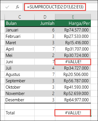 Rumus di sel E15 menampilkan kesalahan #VALUE! karena terdapat kesalahan #VALUE! di kolom E.