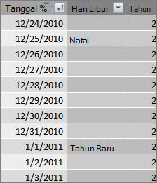 Tabel Hari Libur
