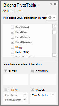 Daftar Bidang PivotTable
