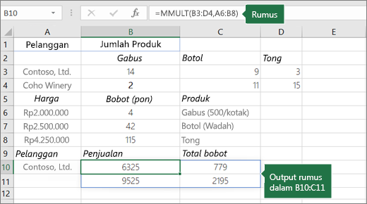 Fungsi MMULT- Contoh 2