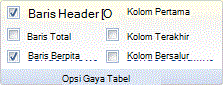 Gambar Pita Outlook